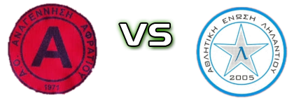 Anagennisi Afratiou - Lilantio Spiel Prognosen und Statistiken