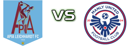 Leichhardt - Manly Statistiche e dettagli partita