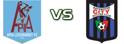 Leichhardt - Bayswater детайли и статистика