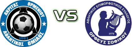 Akritas Ormeniou - Orfeus Sofiko Statistiche e dettagli partita