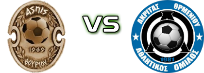 Aspis Thourio - Akritas Ormeniou детайли и статистика