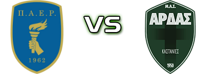 Rizia - Kastanies Estatísticas e detalhes do jogo