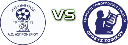 Atromitos Asproneri - Orfeus Sofiko Statistiche e dettagli partita