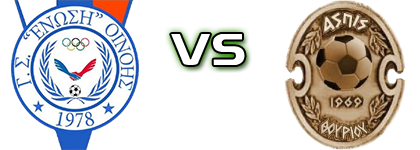 Enosi Oinois - Aspis Thourio детайли и статистика