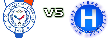 Enosi Oinois - Iraklis Sagini head to head game preview and prediction