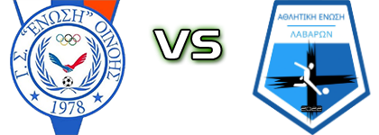 Enosi Oinois - Lavara head to head game preview and prediction