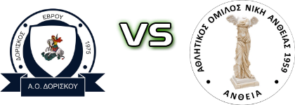 Doriskos - Niki Antheias 1959 head to head game preview and prediction