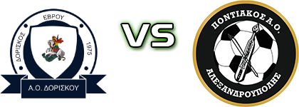 Doriskos - Pontiakos Alexandroupolis Statistiche e dettagli partita