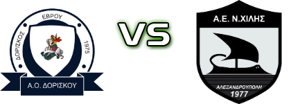 Doriskos - AEN Hilis детайли и статистика