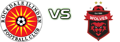 Rockdale - Wollongong Wolves Spiel Prognosen und Statistiken