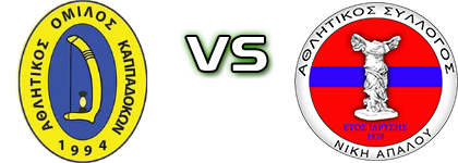 Kappadokon - Niki Apalou Statistiche e dettagli partita Kappadokon - Niki Apalou Statistiche e dettagli partita