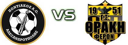 Pontiakos Alexandroupolis - Feres Statistiche e dettagli partita