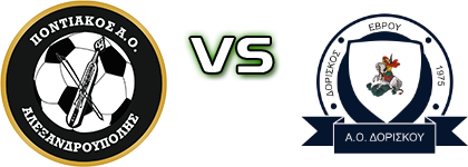 Pontiakos Alexandroupolis - Doriskos Estatísticas e detalhes do jogo