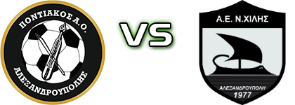 Pontiakos Alexandroupolis - AEN Hilis детайли и статистика
