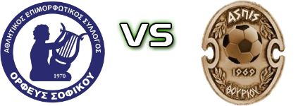 Orfeus Sofiko - Aspis Thourio head to head game preview and prediction