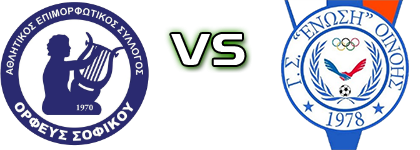 Orfeus Sofiko - Enosi Oinois head to head game preview and prediction