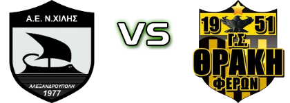 AEN Hilis - Feres Statistiche e dettagli partita AEN Hilis - Feres Statistiche e dettagli partita