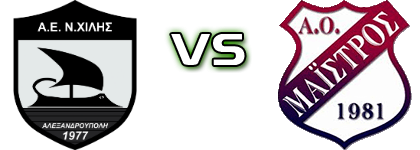 AEN Hilis - Maistros detalji utakmice i statistika