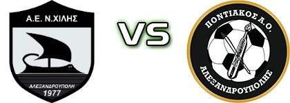 AEN Hilis - Pontiakos Alexandroupolis Spiel Prognosen und Statistiken