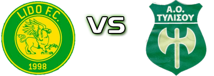 Lido - Tylisos head to head game preview and prediction