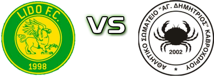 Lido - Agios Dimitrios head to head game preview and prediction