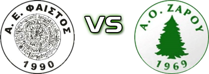 Faistos - Zaros head to head game preview and prediction