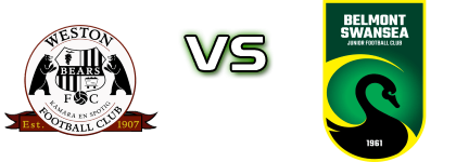 Weston - Belmont Swansea United FC Detalji meca I statistika. Weston - Belmont Swansea United FC Detalji meca I statistika.