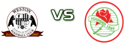 Weston - Adamstown Spiel Prognosen und Statistiken Weston - Adamstown Spiel Prognosen und Statistiken
