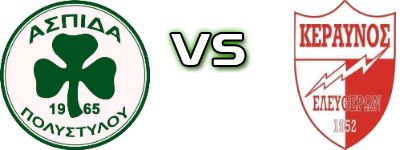 Aspis Polystylou - Eleftheres детайли и статистика