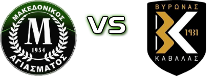 Agiasma - Vyronas head to head game preview and prediction