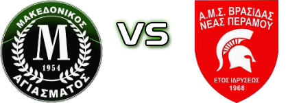 Agiasma - Vrasidas  head to head game preview and prediction