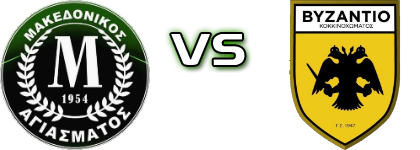 Agiasma - Vyzantio head to head game preview and prediction