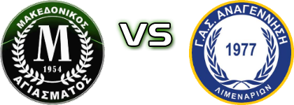 Agiasma - Limenaria detalji utakmice i statistika