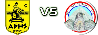 Aris Prinou - Potamia Detalji meca I statistika.