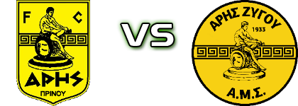 Aris Prinou - Aris Zygou head to head game preview and prediction Aris Prinou - Aris Zygou head to head game preview and prediction