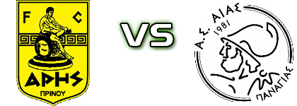 Aris Prinou - Aias head to head game preview and prediction