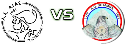 Aias - Potamia Spiel Prognosen und Statistiken