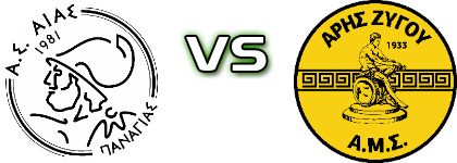 Aias - Aris Zygou Estatísticas e detalhes do jogo