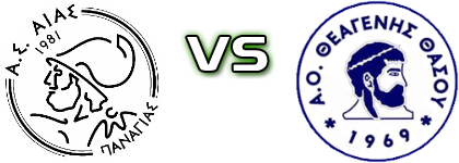 Aias - Theagenis  head to head game preview and prediction