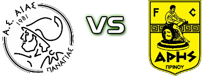 Aias - Aris Prinou Estatísticas e detalhes do jogo