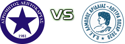 Atromitos Leptokaryas - Almopos Arideas head to head game preview and prediction