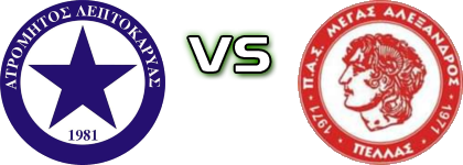 Atromitos Leptokaryas - Megas Alexandros Pellas head to head game preview and prediction