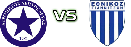 Atromitos Leptokaryas - Ethnikos Giannitson head to head game preview and prediction