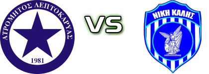 Atromitos Leptokaryas - Niki Kalis Statistiche e dettagli partita