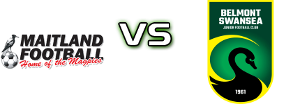 Maitland - Belmont Swansea United FC Statistiche e dettagli partita