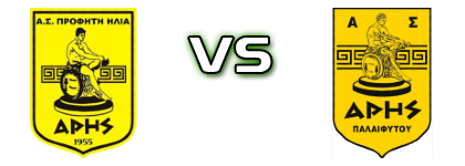 Aris Profiti Ilia - Aris Palaifytou Statistiche e dettagli partita