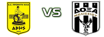 Aris Profiti Ilia - Doxa Melissiou head to head game preview and prediction