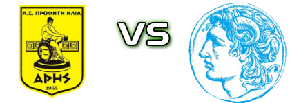 Aris Profiti Ilia - Megas Alexandros Spiel Prognosen und Statistiken