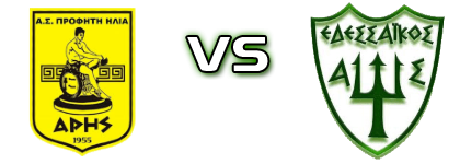 Aris Profiti Ilia - Edessaikos Statistiche e dettagli partita