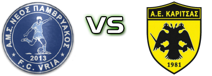 Neos Pamvriakos - AE Karitsas head to head game preview and prediction